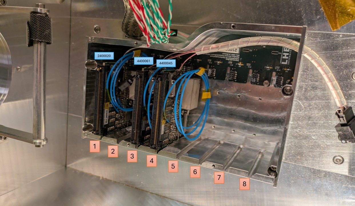 Optobox configuration